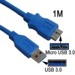 Cable USB 3.0